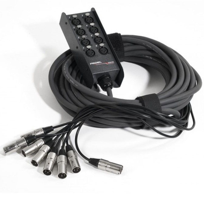 EBN8 MEDUSA DE 8 CANALES LONGITUD DEL CABLE: 15 M