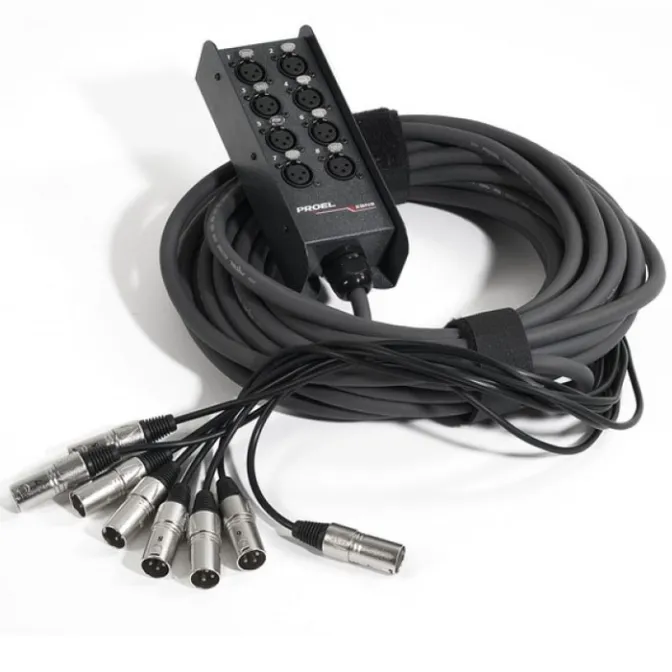 EBN8LU10 MEDUSA DE 8 CANALES LONGITUD DEL CABLE: 10 M