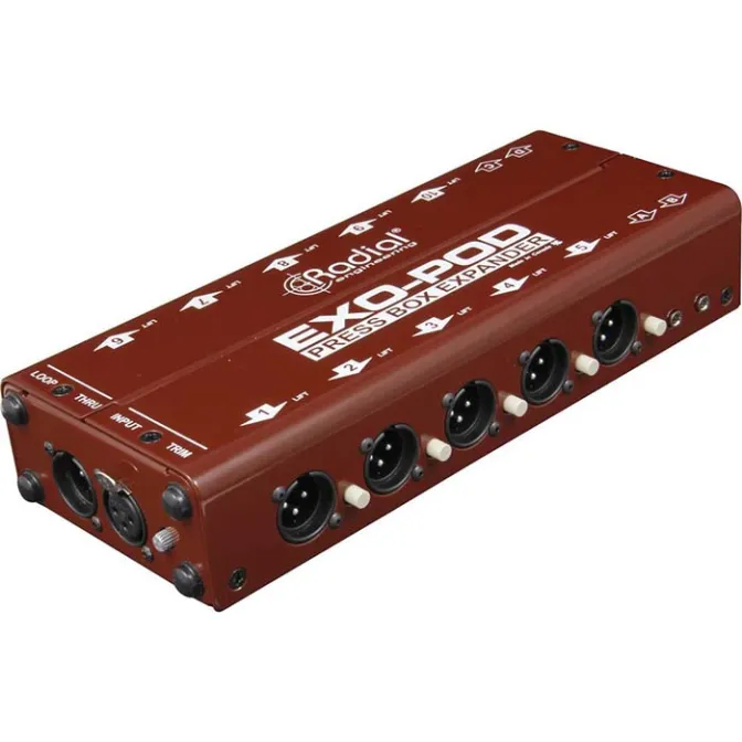 SPLITTER RADIAL EXO-POD PASIVO CAJA DE PRENSA