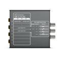 CONVERTIDOR BLACKMAGIC MINI CONVERTER - SDI TO AUDIO
