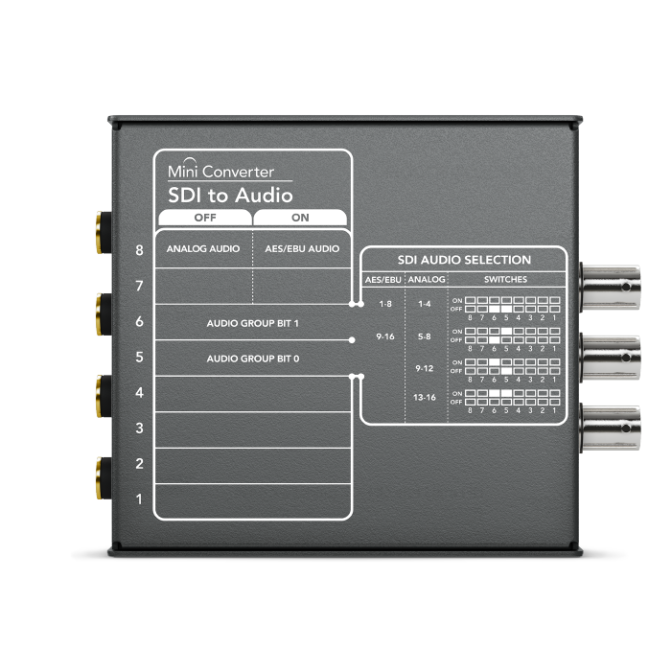CONVERTIDOR BLACKMAGIC MINI CONVERTER - SDI TO AUDIO