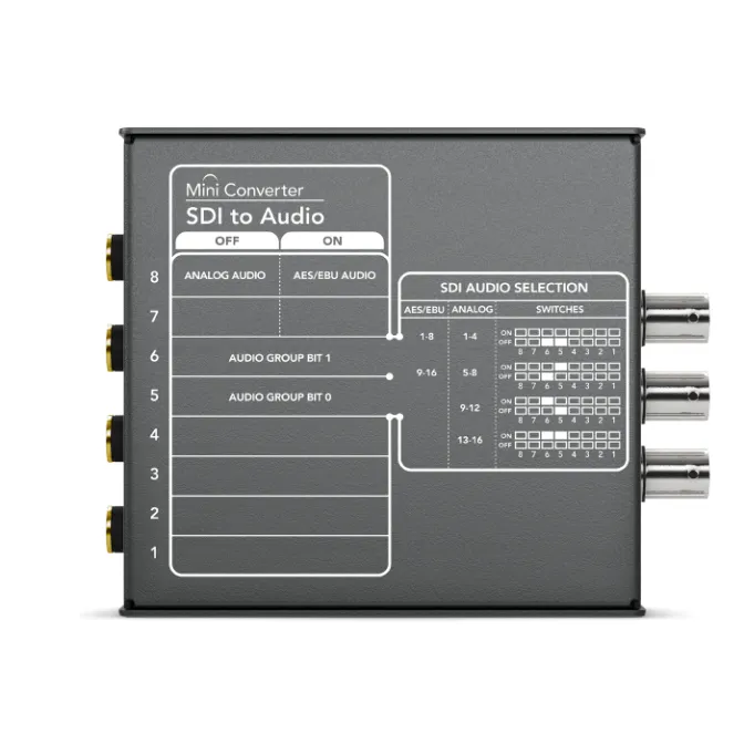 CONVERTIDOR BLACKMAGIC MINI CONVERTER - SDI TO AUDIO