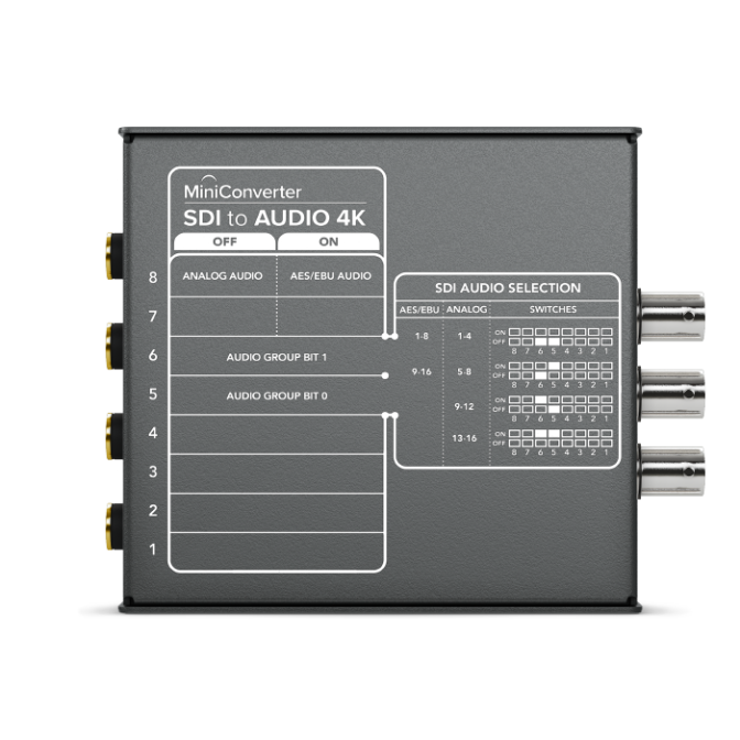 CONVERTIDOR BLACKMAGIC MINI CONVERTER SDI TO AUDIO 4K