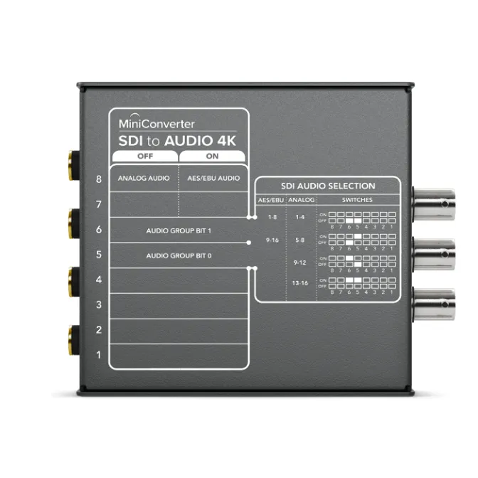 CONVERTIDOR BLACKMAGIC MINI CONVERTER SDI TO AUDIO 4K