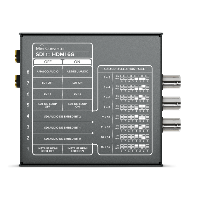 CONVERTIDOR BLACKMAGIC MINI CONVERTER - SDI TO HDMI 6G