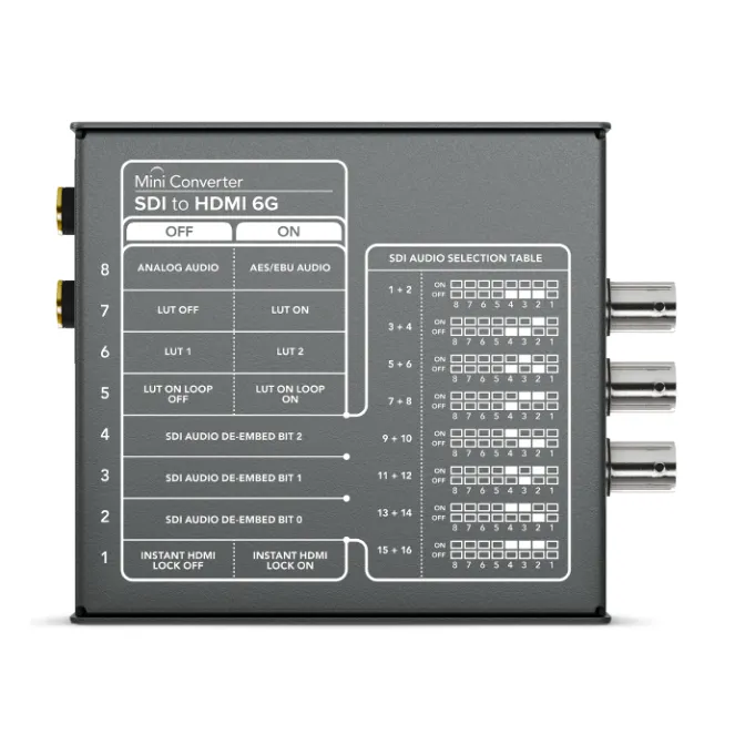 CONVERTIDOR BLACKMAGIC MINI CONVERTER - SDI TO HDMI 6G