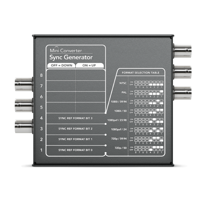 CONVERTIDOR BLACKMAGIC MINI CONVERTER SYNC GENERATOR