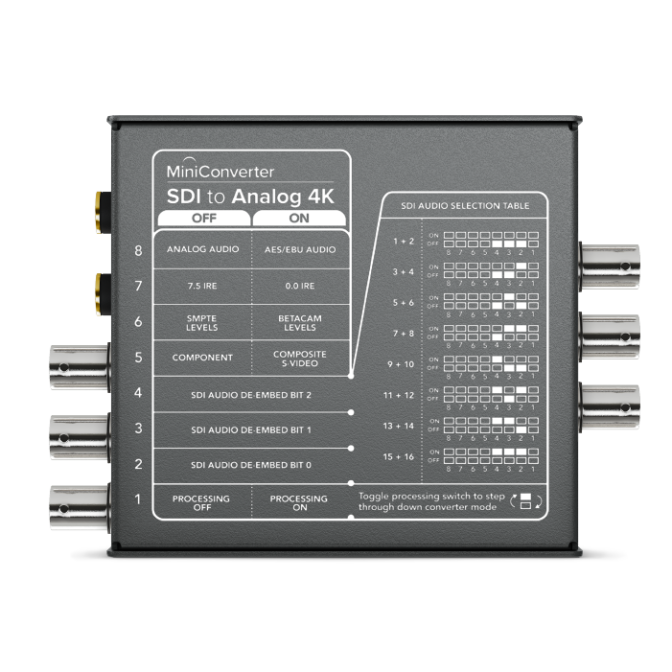 CONVERTIDOR BLACKMAGIC MINI CONVERTER SDI A ANALOGO 4K