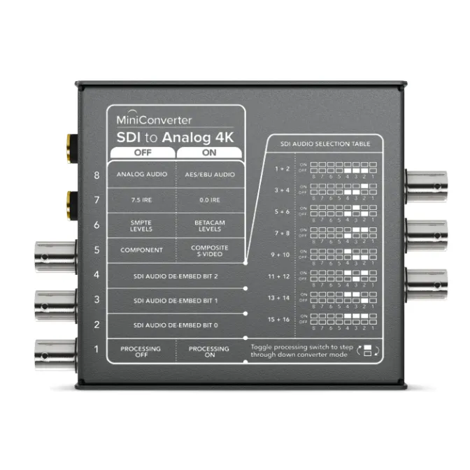 CONVERTIDOR BLACKMAGIC MINI CONVERTER SDI A ANALOGO 4K