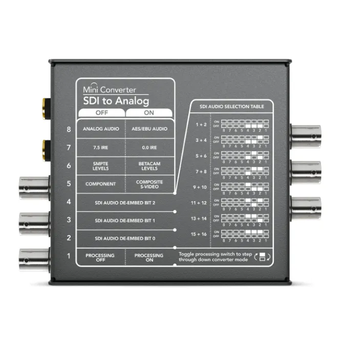 CONVERSOR BLACKMAGIC MINI CONVERTER SDI A ANALOGO
