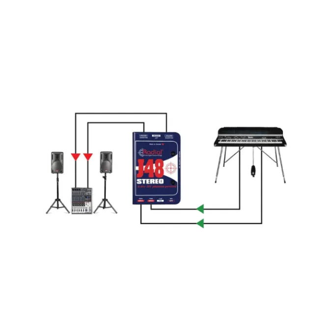 CAJA DIRECTA RADIAL J48 STEREO ACTIVA