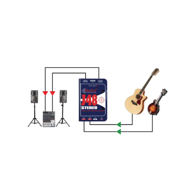 CAJA DIRECTA RADIAL J48 STEREO ACTIVA